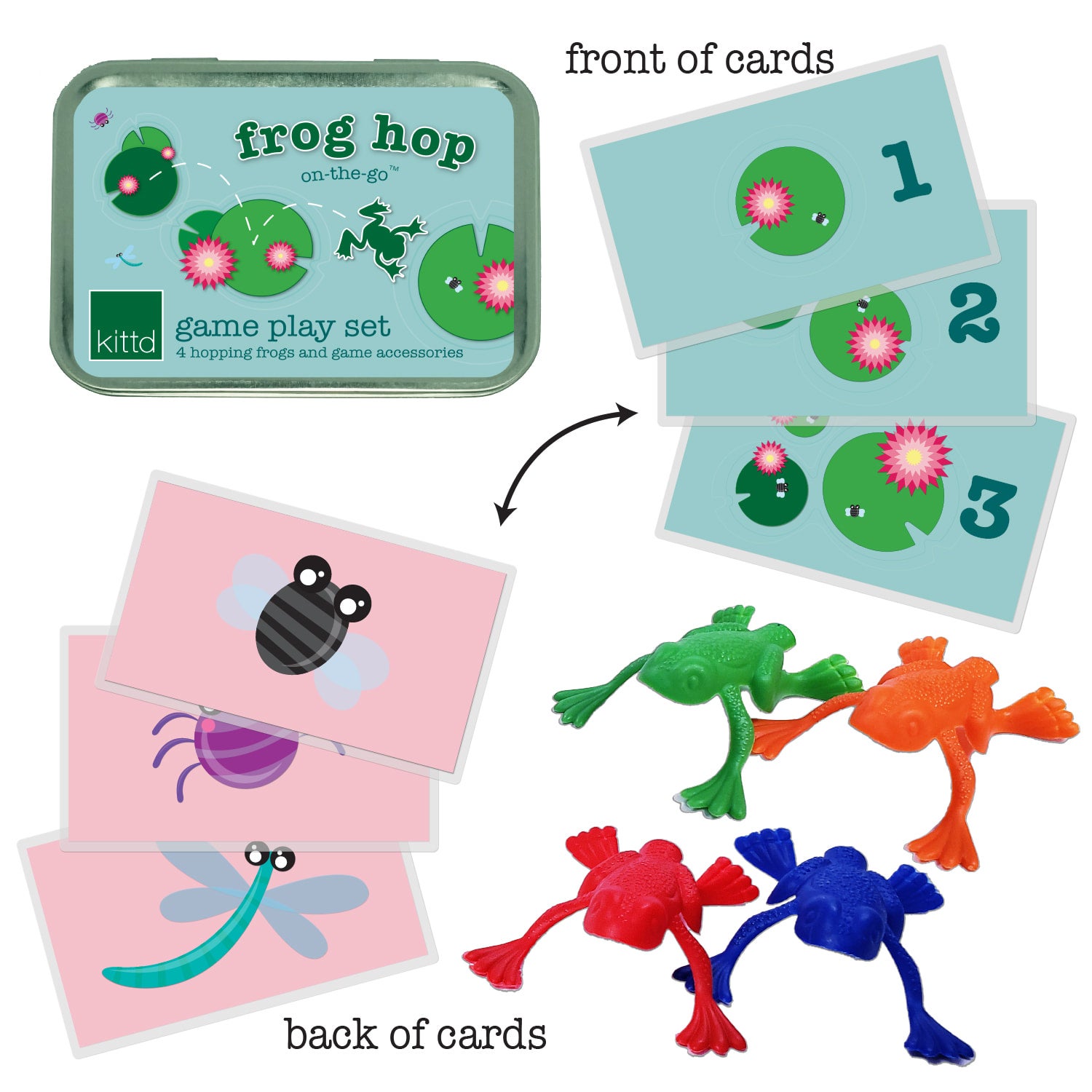 Frog Hopper Game